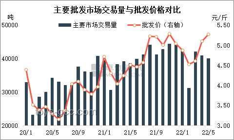 2025年热爱持久力趋势：坚持热爱的长期价值显现